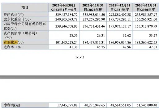 三次抽检不合格被通报！旭辉电气和供应商“关系匪浅”