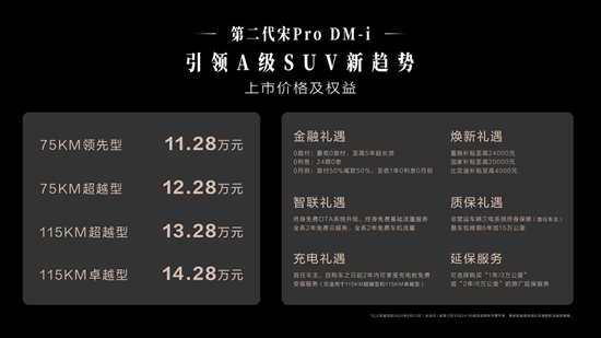 第二代宋Pro DM-i上市 11.28万元起