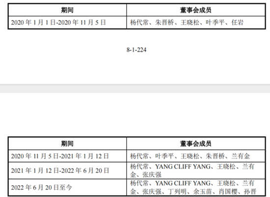 “稻米造血” IPO，背负专利侵权官司