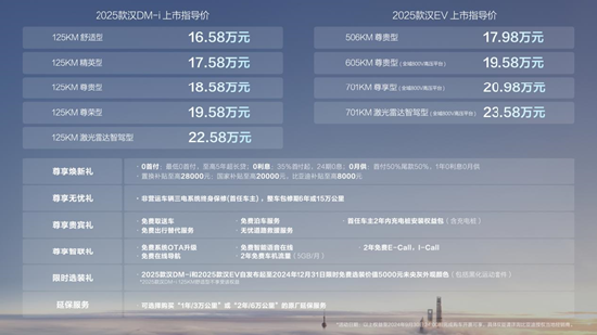 2025款汉上市售价16.58万-23.58万元 引领中大型轿车油耗进入3时代