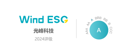 可持续发展卓见成效 光峰科技Wind ESG再获A级评级