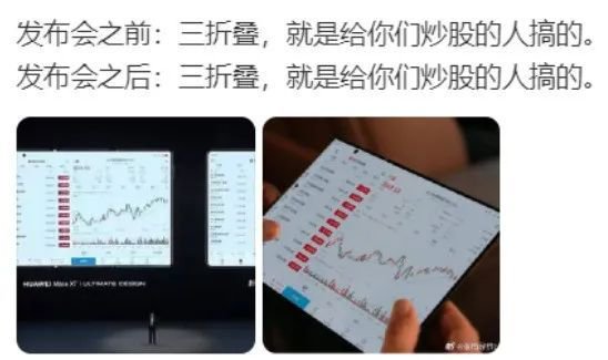 华为三折叠，把股票走势看得更清楚