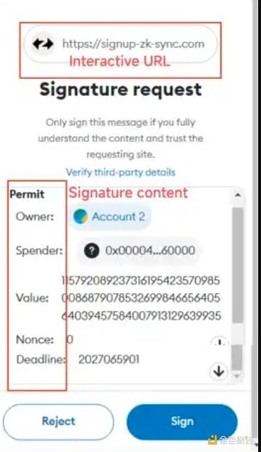Permit签名钓鱼为何如此厉害？就连币圈大佬也接连中招