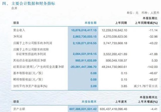 突发！申万宏源“80后”投行执行总经理王昭凭，被曝会场被带走