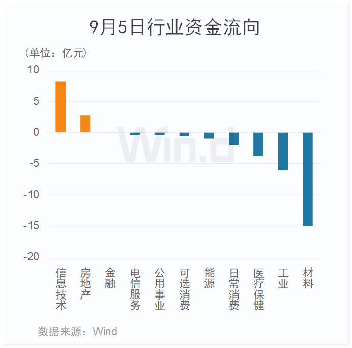 A股缩量反弹！神秘资金进场抄底