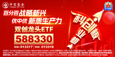 对外开放更进一步！医疗、外商投资迎利好！百分百布局战略新兴产业的双创龙头ETF（588330）或迎机遇？