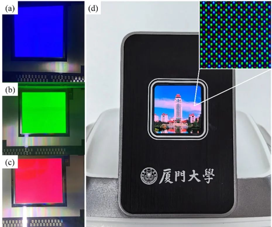 SCIENCE CHINA|面向超高像素密度TFT基Micro-LED全彩显示应用的激光巨量转移技术